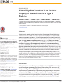 Cover page: Altered Myokine Secretion Is an Intrinsic Property of Skeletal Muscle in Type 2 Diabetes.