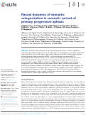 Cover page: Neural dynamics of semantic categorization in semantic variant of Primary Progressive Aphasia