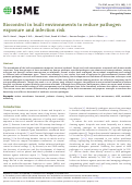 Cover page: Biocontrol in built environments to reduce pathogen exposure and infection risk.