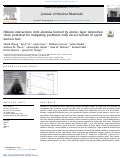 Cover page: Helium interactions with alumina formed by atomic layer deposition show potential for mitigating problems with excess helium in spent nuclear fuel