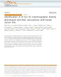 Cover page: Identification of 31 loci for mammographic density phenotypes and their associations with breast cancer risk