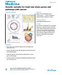 Cover page: Genetic variants for head size share genes and pathways with cancer