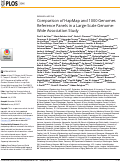 Cover page: Comparison of HapMap and 1000 Genomes Reference Panels in a Large-Scale Genome-Wide Association Study