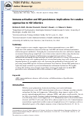 Cover page: Immune activation and HIV persistence: implications for curative approaches to HIV infection