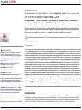 Cover page: Diversity in kinetics correlated with structure in nano body-stabilized LacY