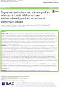 Cover page: Organizational culture and climate profiles: relationships with fidelity to three evidence-based practices for autism in elementary schools.