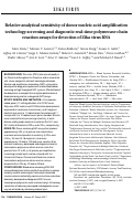 Cover page: Relative analytical sensitivity of donor nucleic acid amplification technology screening and diagnostic real‐time polymerase chain reaction assays for detection of Zika virus RNA