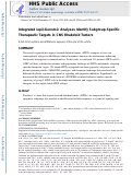 Cover page: Integrated (epi)-Genomic Analyses Identify Subgroup-Specific Therapeutic Targets in CNS Rhabdoid Tumors