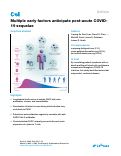 Cover page: Multiple early factors anticipate post-acute COVID-19 sequelae