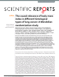 Cover page: The causal relevance of body mass index in different histological types of lung cancer: A Mendelian randomization study