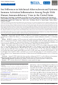 Cover page: Sex Differences in Subclinical Atherosclerosis and Systemic Immune Activation/Inflammation Among People With Human Immunodeficiency Virus in the United States