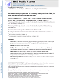 Cover page: Incidence and progression of coronary artery calcium in HIV-infected and HIV-uninfected men