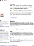 Cover page: Persistent expression of activation markers on Mycobacterium tuberculosis-specific CD4 T cells in smear negative TB patients