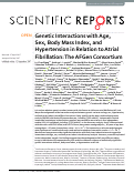 Cover page: Genetic Interactions with Age, Sex, Body Mass Index, and Hypertension in Relation to Atrial Fibrillation: The AFGen Consortium