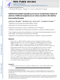 Cover page: Attachment-Related Regulatory Processes Moderate the Impact of Adverse Childhood Experiences on Stress Reaction in Borderline Personality Disorder.