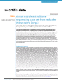 Cover page: A root nodule microbiome sequencing data set from red alder (Alnus rubra Bong.).