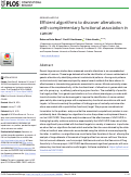 Cover page: Efficient algorithms to discover alterations with complementary functional association in cancer.