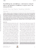 Cover page: Destabilizing the autoinhibitory conformation of Zap70 induces up-regulation of inhibitory receptors and T cell unresponsiveness