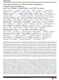Cover page: Gene-Age Interactions in Blood Pressure Regulation: A Large-Scale Investigation with the CHARGE, Global BPgen, and ICBP Consortia