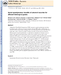 Cover page: Spinal ependymomas: Benefits of extent of resection for different histological grades