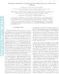 Cover page: Momentum Anisotropy of Leptons from Two-Photon Processes in Heavy-Ion Collisions