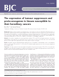 Cover page: The expression of tumour suppressors and proto-oncogenes in tissues susceptible to their hereditary cancers