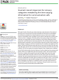 Cover page: Invariant neural responses for sensory categories revealed by the time-varying information for communication calls