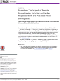 Cover page: Correction: The Impact of Juvenile Coxsackievirus Infection on Cardiac Progenitor Cells and Postnatal Heart Development