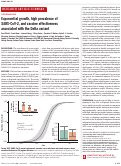 Cover page: Exponential growth, high prevalence of SARS-CoV-2, and vaccine effectiveness associated with the Delta variant.