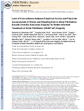 Cover page: Lack of Concordance Between Empirical Scores and Physician Assessments of Stroke and Bleeding Risk in Atrial Fibrillation