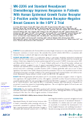 Cover page: MK-2206 and Standard Neoadjuvant Chemotherapy Improves Response in Patients With Human Epidermal Growth Factor Receptor 2-Positive and/or Hormone Receptor-Negative Breast Cancers in the I-SPY 2 Trial.