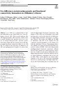 Cover page: Sex differences in interacting genetic and functional connectivity biomarkers in Alzheimer’s disease