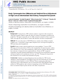 Cover page: Early cytomegalovirus DNAemia and antiviral dose adjustment in high vs intermediate risk kidney transplant recipients