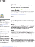 Cover page: The common rejection module in chronic rejection post lung transplantation