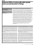 Cover page: Airborne DNA reveals predictable spatial and seasonal dynamics of fungi.