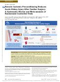 Cover page: Remote Ischemic Preconditioning Reduces Acute Kidney Injury After Cardiac Surgery: A Systematic Review and Meta-analysis of Randomized Controlled Trials