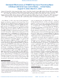 Cover page: Estimated Effectiveness of JYNNEOS Vaccine in Preventing Mpox: A Multijurisdictional Case-Control Study — United States, August 19, 2022–March 31, 2023