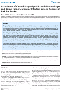 Cover page: Association of Carotid Plaque Lp-PLA2 with Macrophages and Chlamydia pneumoniae Infection among Patients at Risk for Stroke