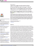 Cover page: Label-free single-vesicle based surface enhanced Raman spectroscopy: A robust approach for investigating the biomolecular composition of small extracellular vesicles