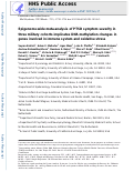 Cover page: Epigenome-wide meta-analysis of PTSD symptom severity in three military cohorts implicates DNA methylation changes in genes involved in immune system and oxidative stress