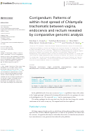 Cover page: Corrigendum: Patterns of within-host spread of Chlamydia trachomatis between vagina, endocervix and rectum revealed by comparative genomic analysis.