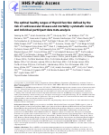 Cover page: The optimal healthy ranges of thyroid function defined by the risk of cardiovascular disease and mortality: systematic review and individual participant data meta-analysis.