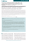 Cover page: Comparison of Mammography AI Algorithms with a Clinical Risk Model for 5-year Breast Cancer Risk Prediction: An Observational Study.