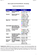 Cover page: Interoception and Mental Health: A Roadmap