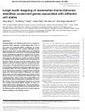 Cover page: Large-scale mapping of mammalian transcriptomes identifies conserved genes associated with different cell states