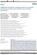 Cover page: Application of modern coexistence theory to rare plant restoration provides early indication of restoration trajectories.