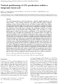 Cover page: Vertical partitioning of CO2 production within a temperate forest soil