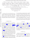 Cover page: Constructing the phase diagram of finite neutral nuclear matter