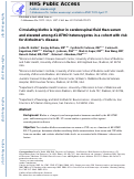 Cover page: Circulating Klotho Is Higher in Cerebrospinal Fluid than Serum and Elevated Among KLOTHO Heterozygotes in a Cohort with Risk for Alzheimer's Disease.