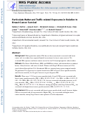 Cover page: Particulate Matter and Traffic-Related Exposures in Relation to Breast Cancer Survival.